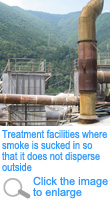 Treatment facilities where smoke is sucked in so that it does not disperse outside