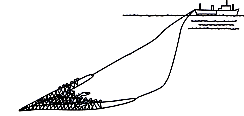 小型機船底びき網漁業操業図