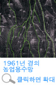 1961년 경의 농업용수망