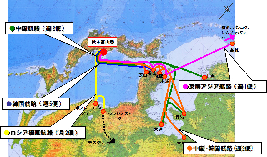図－６　国際定期コンテナ航路