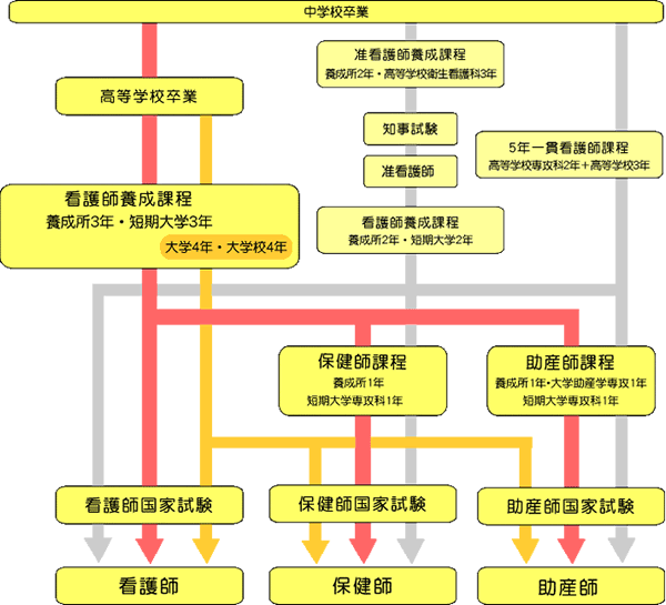 ŌEւ݂̂̂̐}