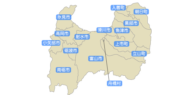 市町村リンク