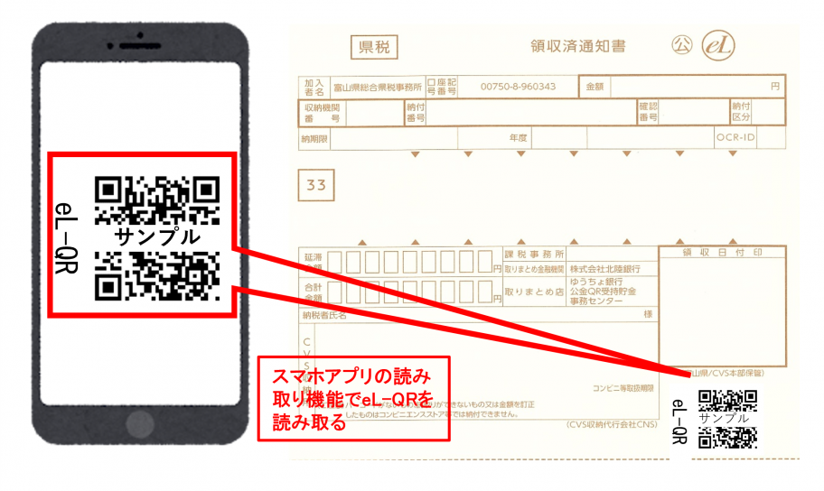 （スマホ）eL番号読み取り流れ