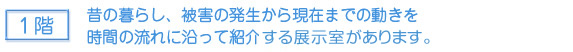 1階昔の暮らし、被害の発生から現在までの動きを時間の流れに沿って紹介します。