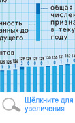 Признание пациентов, страдающих болезнью <<итай-итай>>, и оказание им помощи