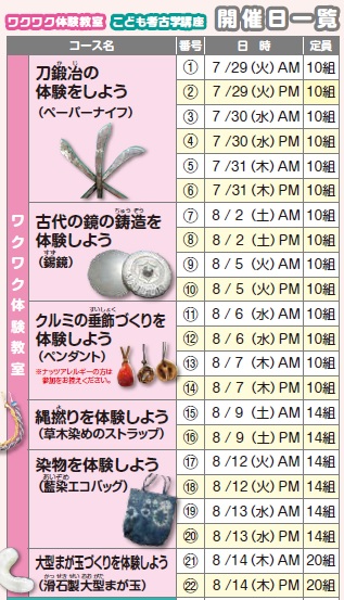 チャレンジ日程2025