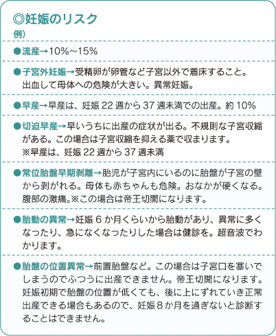 初期 流産 症状