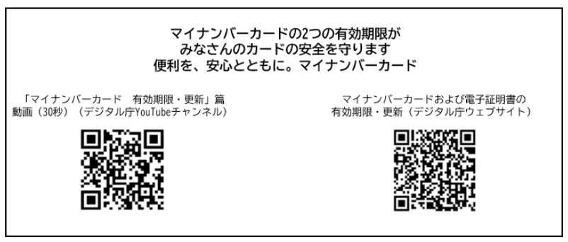 マイナンバーカードの有効期限・更新手続について