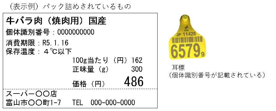 畜産物の表示例