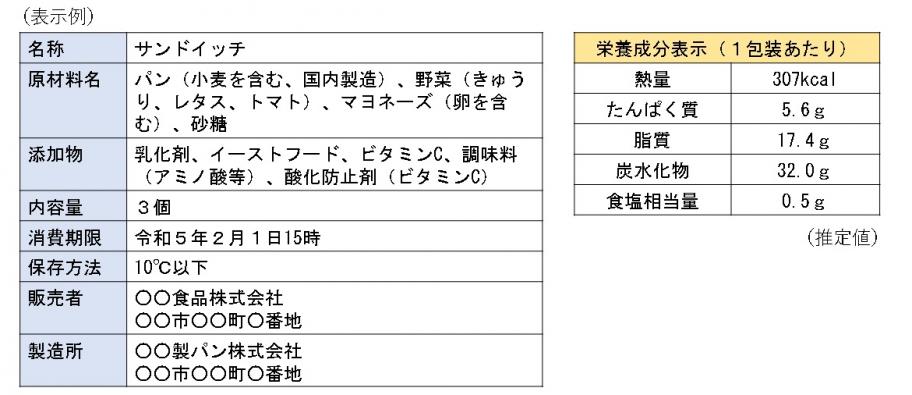 加工食品表示例