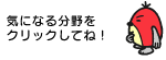 気になる分野をクリックしてね！