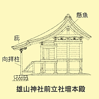 雄山神社前立社壇本殿