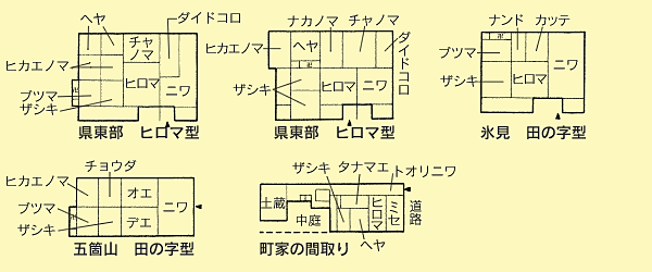 平面図