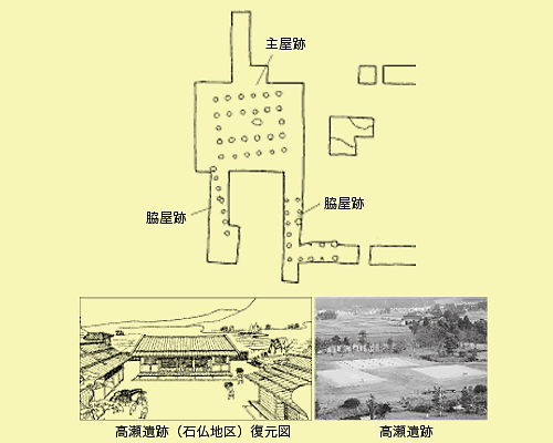 高瀬遺跡