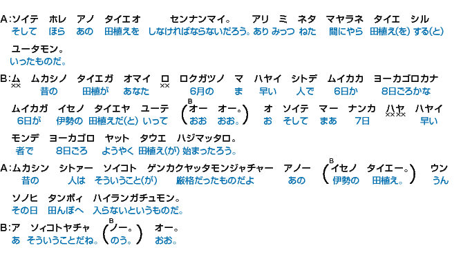 会話　～昔の生活など～