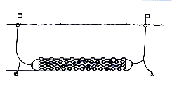 刺し網漁具図