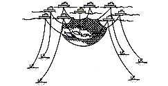 敷網(八そう張網)漁業操業図