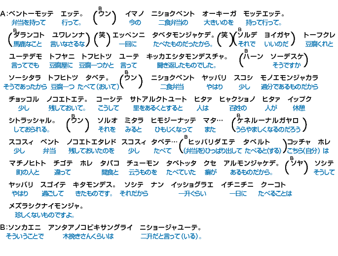 会話　～食べる物と着る物と労働の移り変わり～