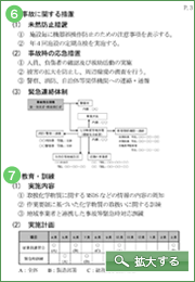 拡大する