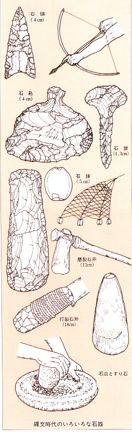 富山県／縄文時代の石器