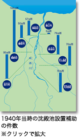1940（昭和15）年当時の沈殿池設置補助の件数