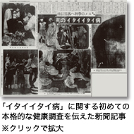 「イタイイタイ病」に関する初めての本格(ほんかく)的な健康調査(ちょうさ)を伝えた新聞記事『北日本新聞』1955（昭和30）年8月13日