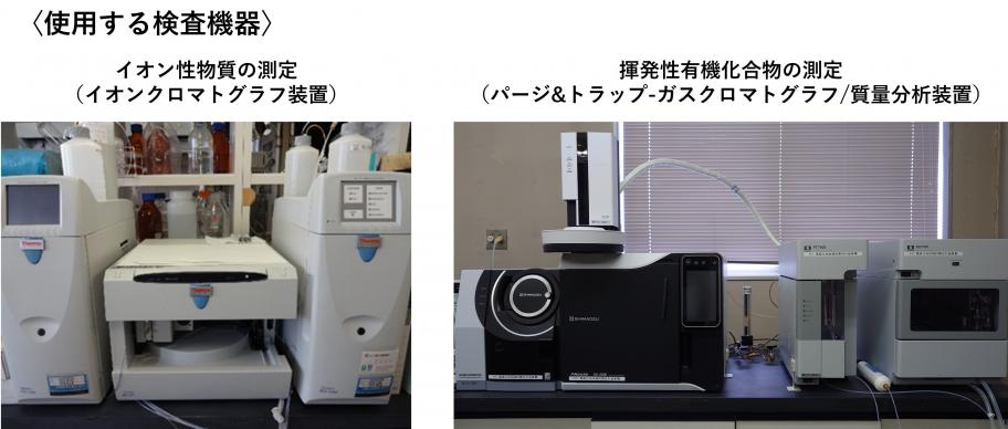 成分規格機器2