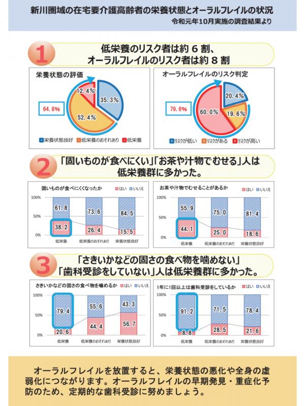リーフレット4枚目