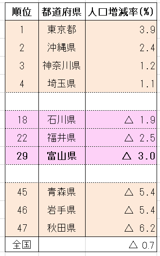 hyo1-2