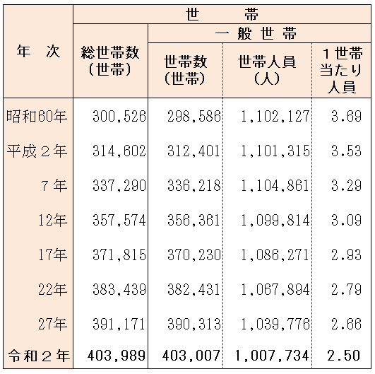 hyo2-1