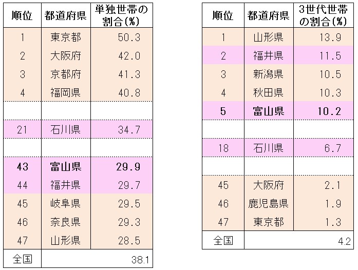 hyo2-2~2-3