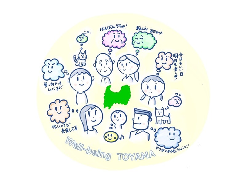 ウェルビーイングとは