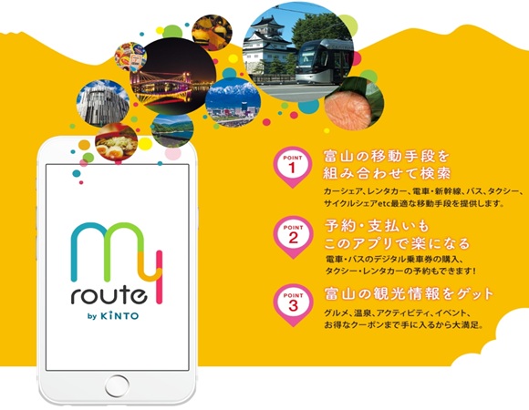myroute2