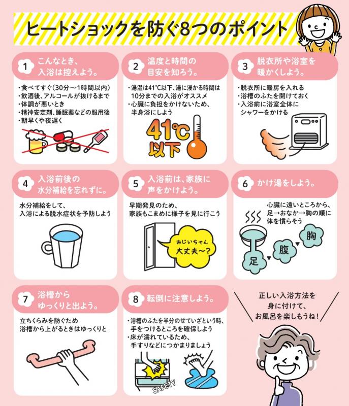 8つのポイント