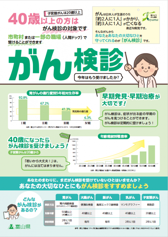 がん検診チラシ