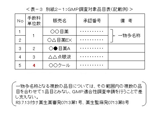 hyou3new