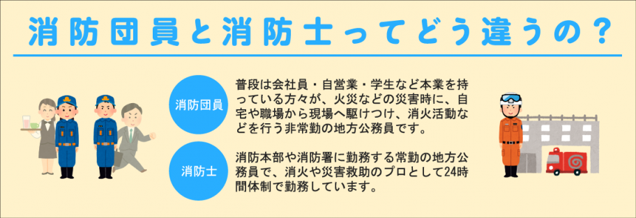 消防士と消防団員