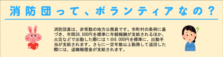 消防団の報酬