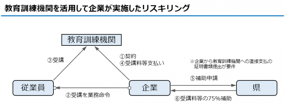 ふ1