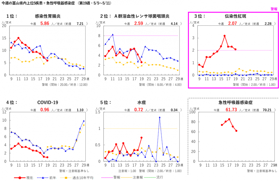 graph_2519w.png