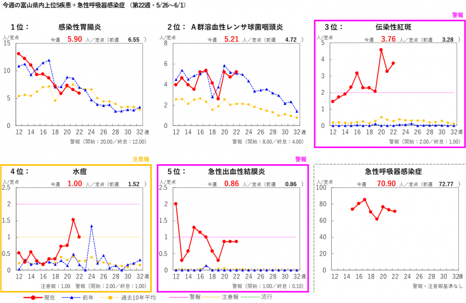 graph_2522w.png