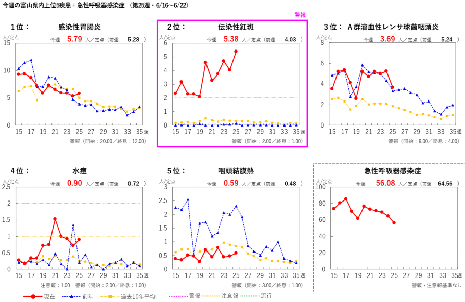graph_2525w.png