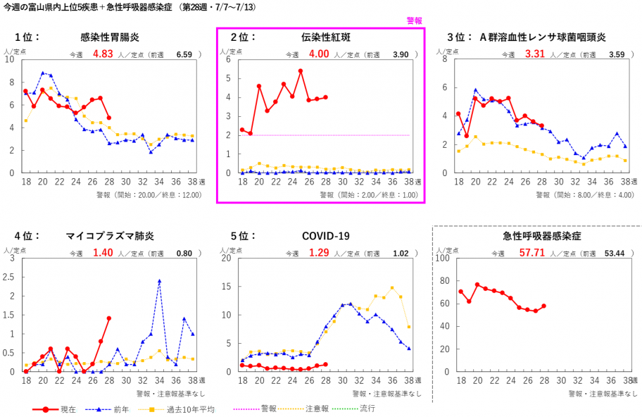 graph_2528w.png