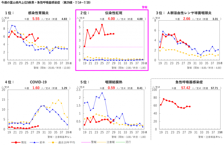 graph_2529w.png