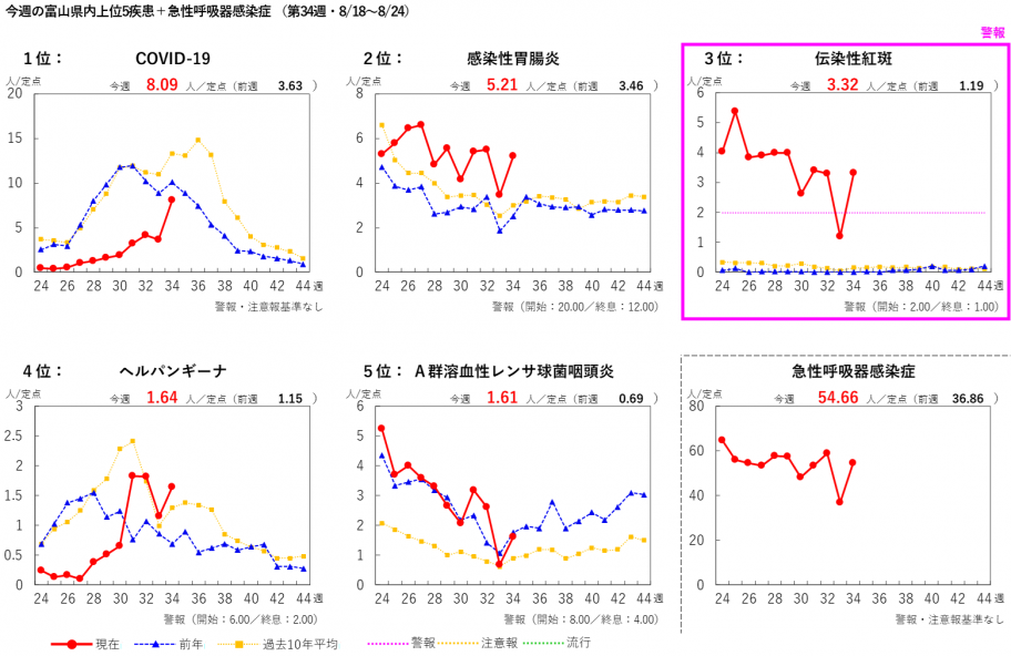 graph_2534w.png