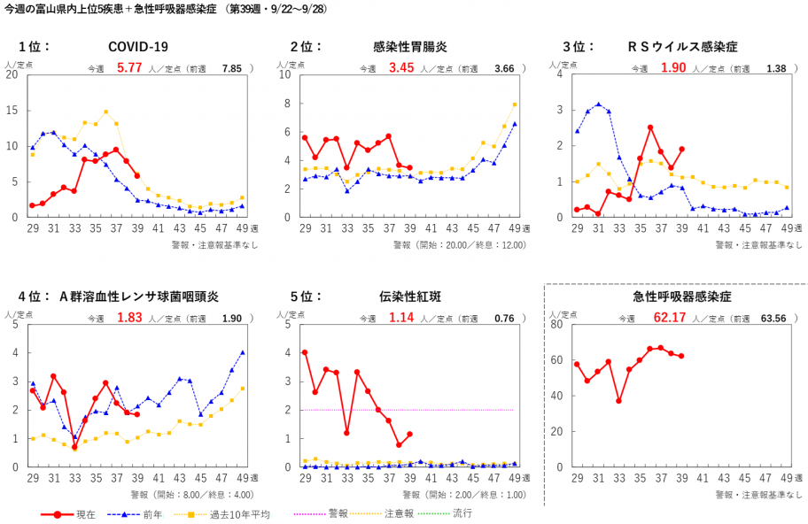graph_2539w.png