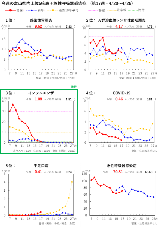 graph_2617w.png