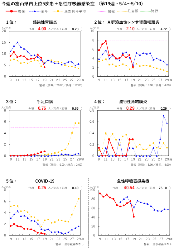 graph_2619w.png