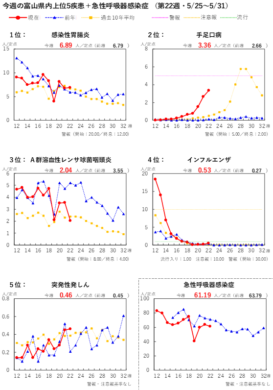 graph_2622w.png