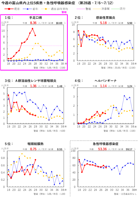 graph_2628w.png